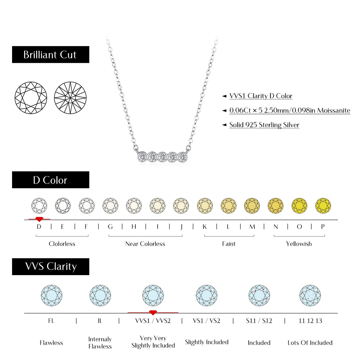 D Color Moissanite 925 Sterling Silver Stackable Pendant Necklaces Lab Diamond Link Chain Jewelry For Women Luxury Gift