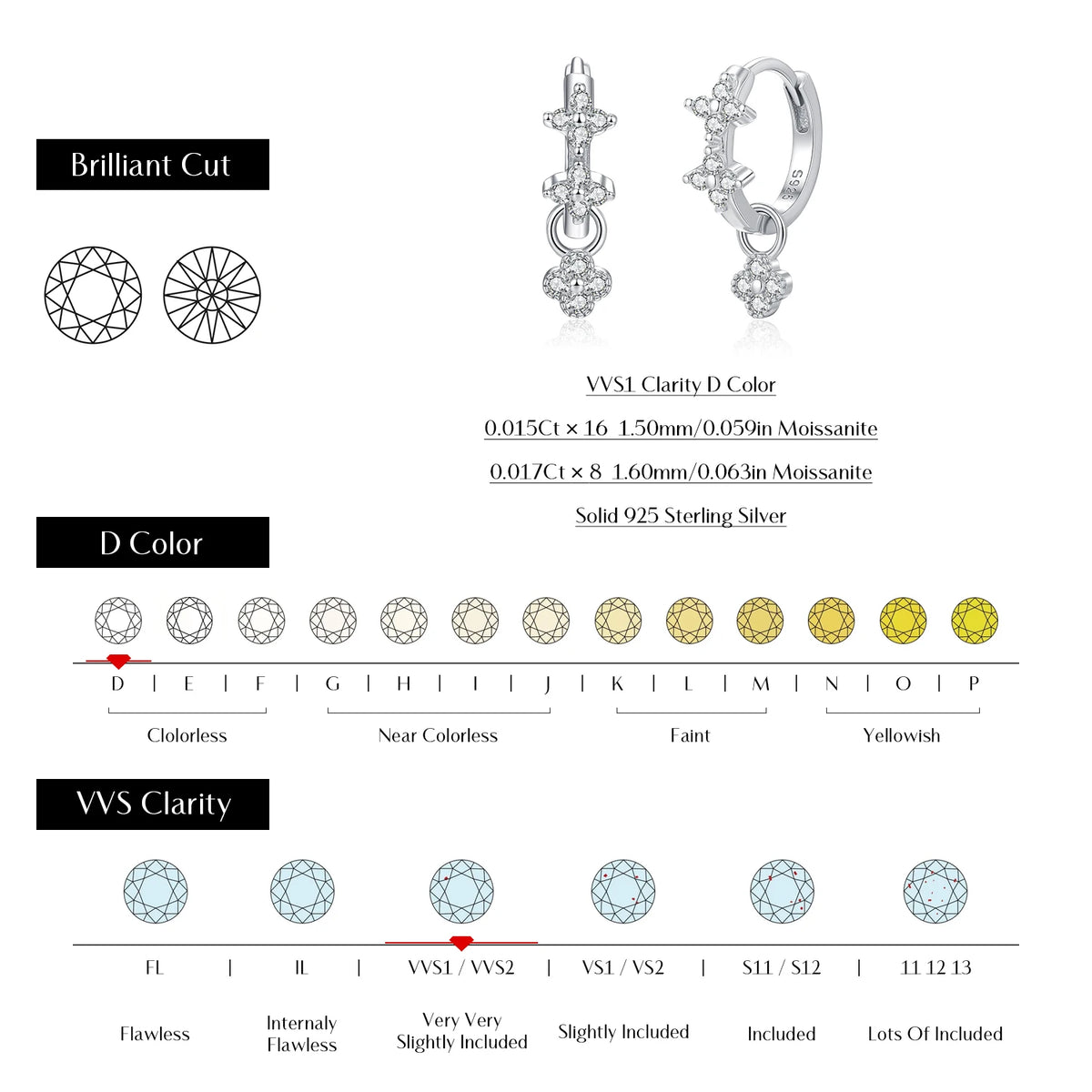 Dazzling Moissanite Ear Buckle 925 Sterling Silver Four Leaf Clover Swing Lab Diamond Hoop Earrings For Women Jewelry