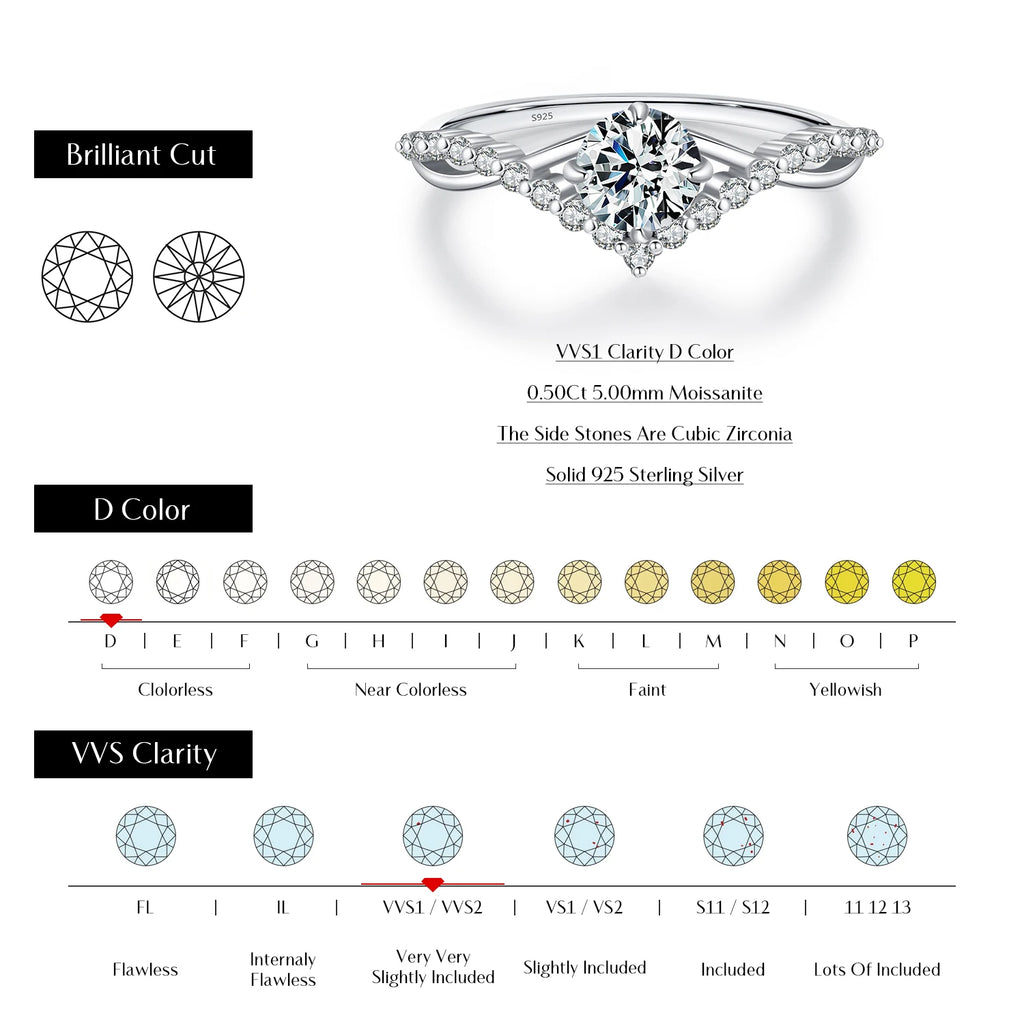 Crown D Color Moissanite Ring Delicate Lab Diamond Ring 925 Sterling Silver For Women Wedding Engagement Jewelry
