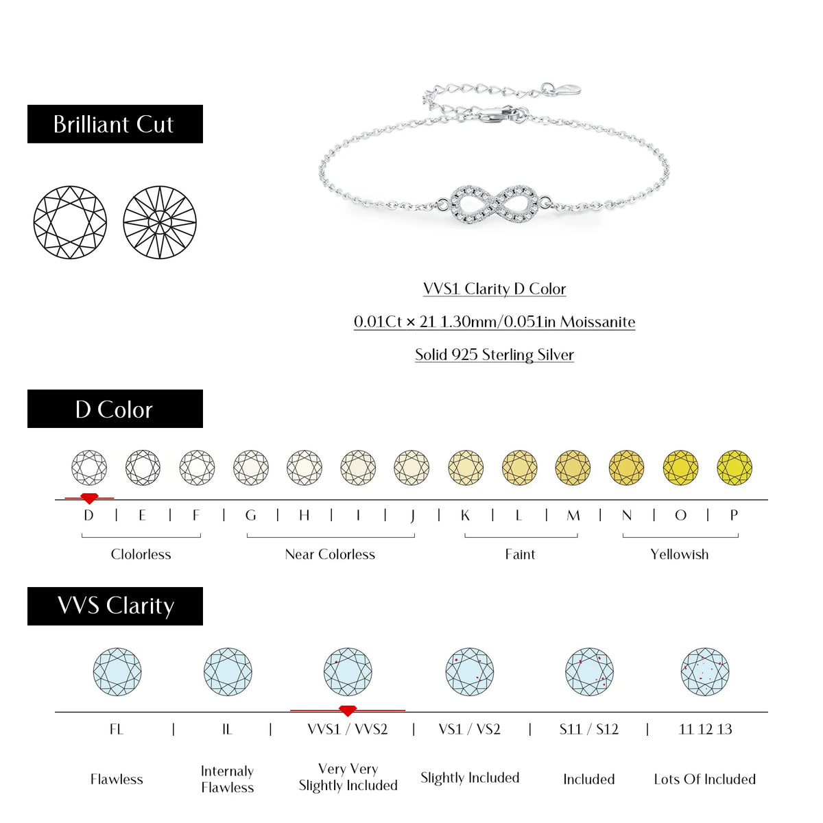 D Color Moissanite Lab Created Diamond Bracelet 925 Sterling Silver Romantic Exquisite Infinity Love For Women Jewelry