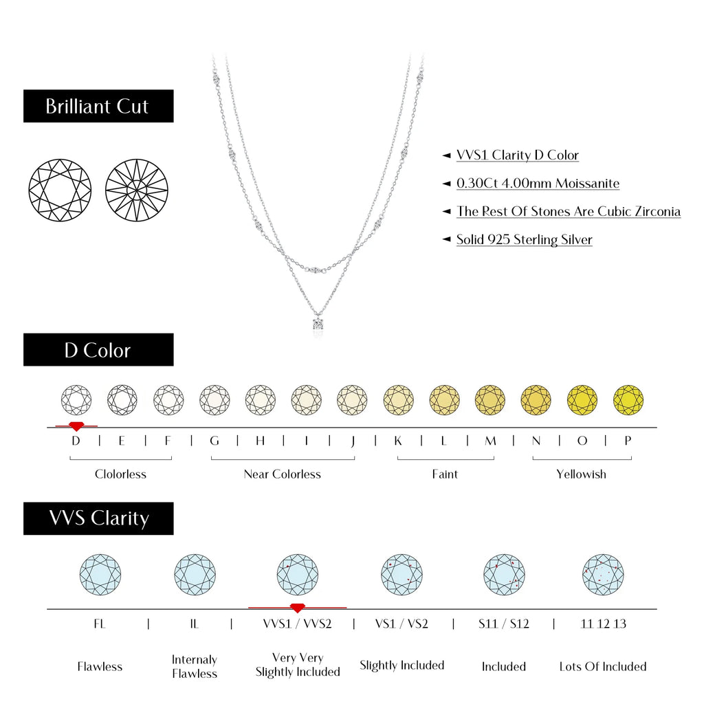 Moissanite D Color Double Layer Pendant Necklace 925 Sterling Silver Round Stylish Choker Necklace For Women Jewelry
