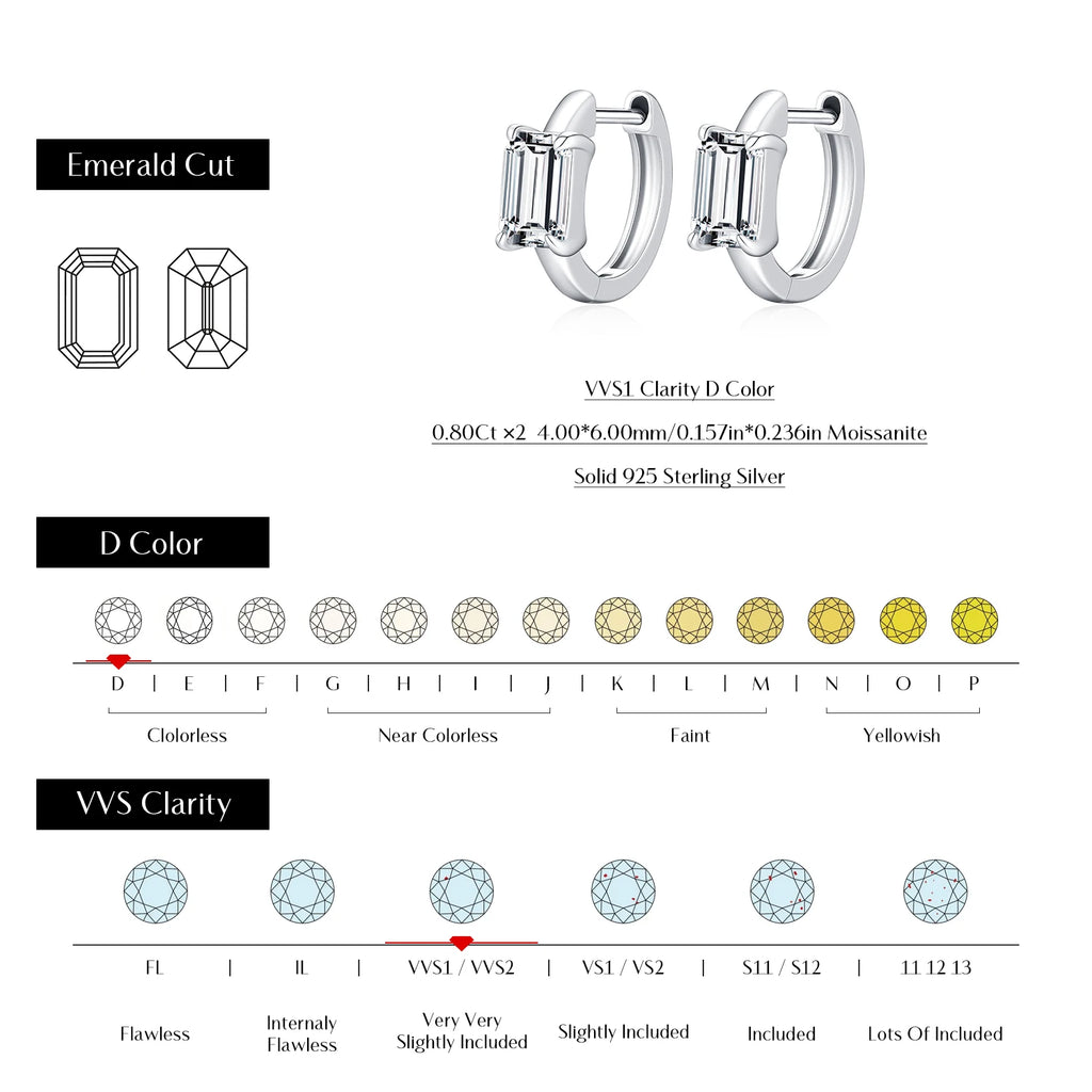 0.8CT Moissanite Ear Buckle 925 Sterling Sliver Simple Rectangle Lab Diamond Hoop Earrings For Women OL Fine Jewelry