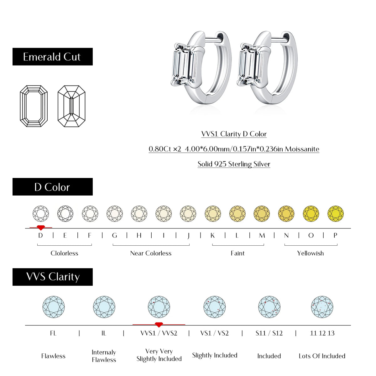 0.8CT Moissanite Ear Buckle 925 Sterling Sliver Simple Rectangle Lab Diamond Hoop Earrings For Women OL Fine Jewelry