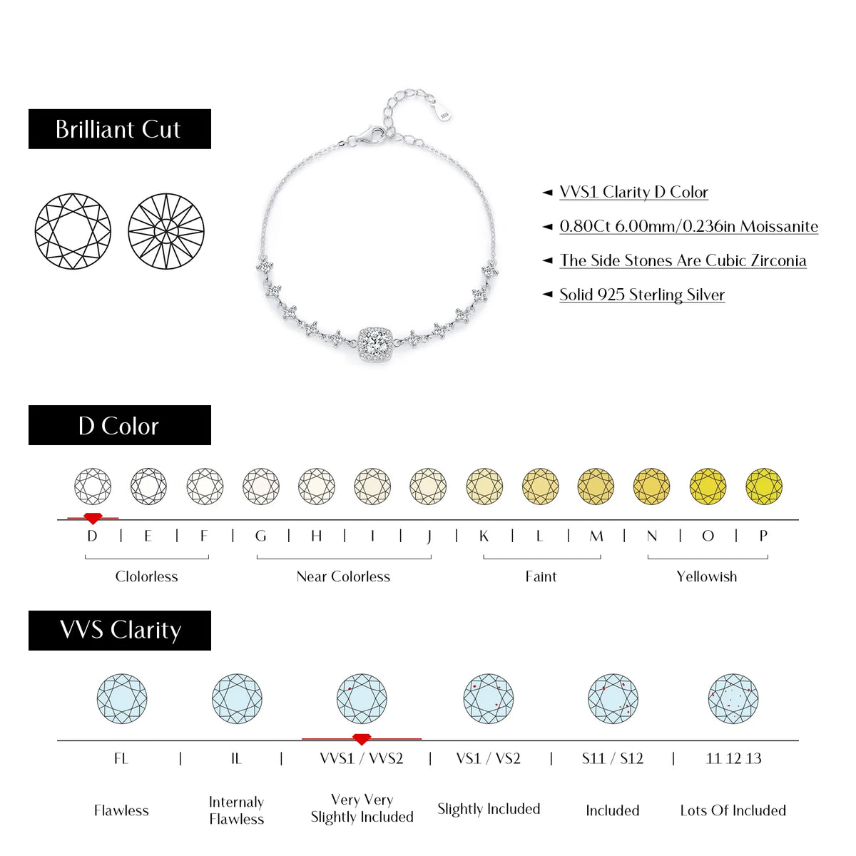 0.8CT D Color Moissanite Luxury Bracelet 925 Sterling Silver Halo Bracelet For Women Bridal Wedding Statement Jewelry