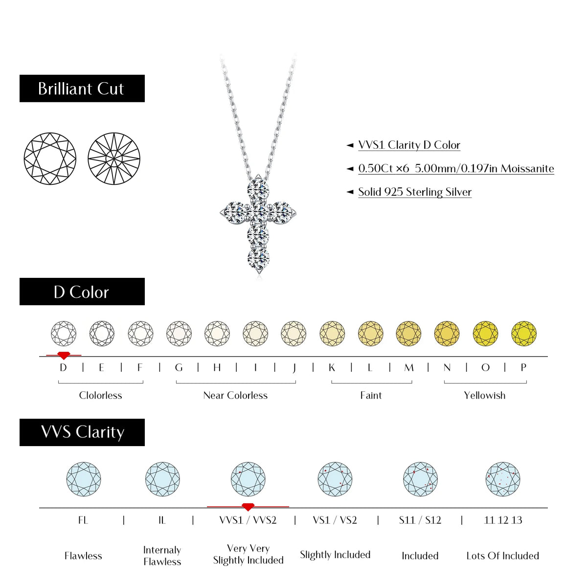 3CT Moissanite Lab Diamond Necklaces 925 Sterling Sliver Luxury Elegant Cross Pendant Necklaces For Women Fine Jewelry